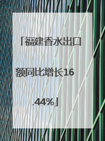 福建香水出口额同比增长16.44%