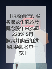 拟收购信创服务器龙头的芯片概念股年内涨超220% 5月披露并购重组进展的A股名单一览